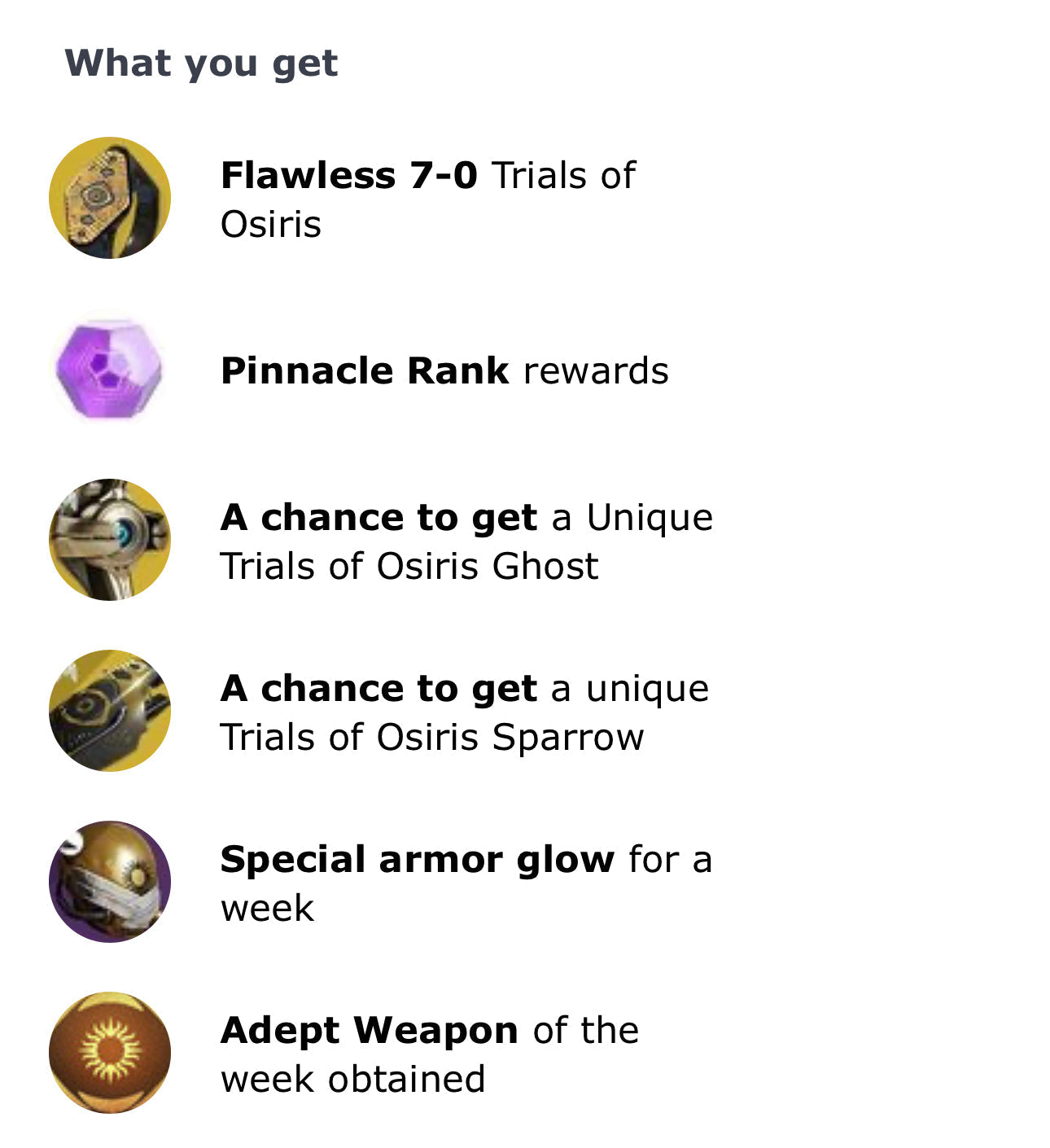 Trials of Osiris - Flawless